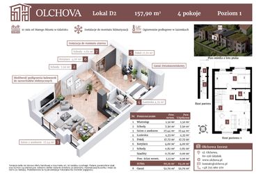 Rzut - Mieszkanie na sprzedaż 4 pokoje o powierzchni 157,9 m² - numer D2 w Olchova