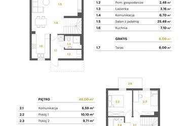 Rzut - Dom na sprzedaż 5 pokoi o powierzchni 97,87 m² - numer D1 w Osiedle Złoty Jasieniec etap 3