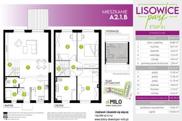 Lisowice Milo Dobry Deweloper