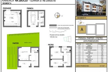Rzut - Dom na sprzedaż 6 pokoi o powierzchni 127,1 m² - numer M1 w Kamienica Na Zboczu