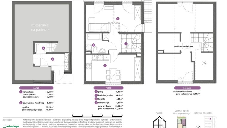 Rzut - Mieszkanie na sprzedaż 3 pokoje o powierzchni 88,93 m² - numer 3B w Osiedle Pastell