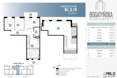 Rzut - Mieszkanie na sprzedaż 5 pokoi o powierzchni 131,12 m² - numer B1.2.15 w ul. Bogatyńska Maślice Wrocław Dobry Deweloper Milo
