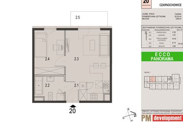Rzut - Mieszkanie na sprzedaż 2 pokoje o powierzchni 33,33 m² - numer 20C w Ecco Panorama etap II budynki C, D