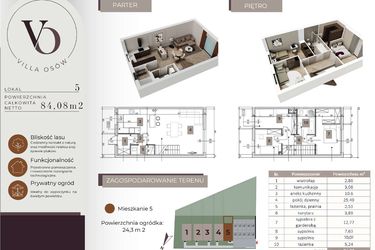 Rzut - Dom na sprzedaż 4 pokoje o powierzchni 101,08 m² - numer 5 w Villa Osów