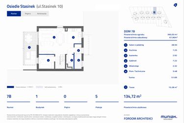 Rzut - Dom na sprzedaż 5 pokoi o powierzchni 134,72 m² - numer 7B w Osiedle Stasinek