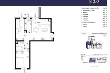 Rzut - Mieszkanie na sprzedaż 3 pokoje o powierzchni 69,6 m² - numer B1 – M2.6 w Primacasa