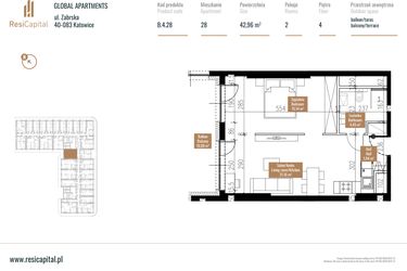 Global Apartments