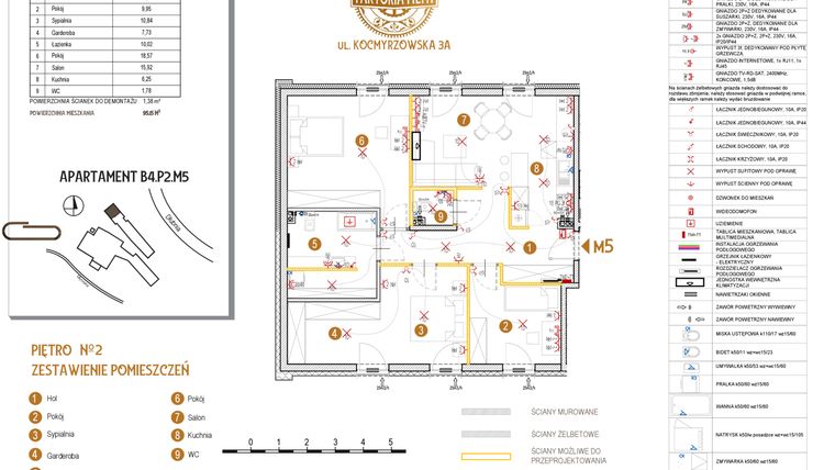 Rzut - Mieszkanie na sprzedaż 4 pokoje o powierzchni 95,15 m² - numer B4.P2.M5 w Faktoria Młyn