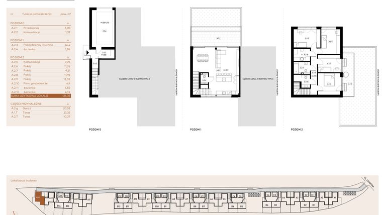 Rzut - Mieszkanie na sprzedaż 5 pokoi o powierzchni 121,05 m² - numer A.2.A14 w Łokietka Park Lane