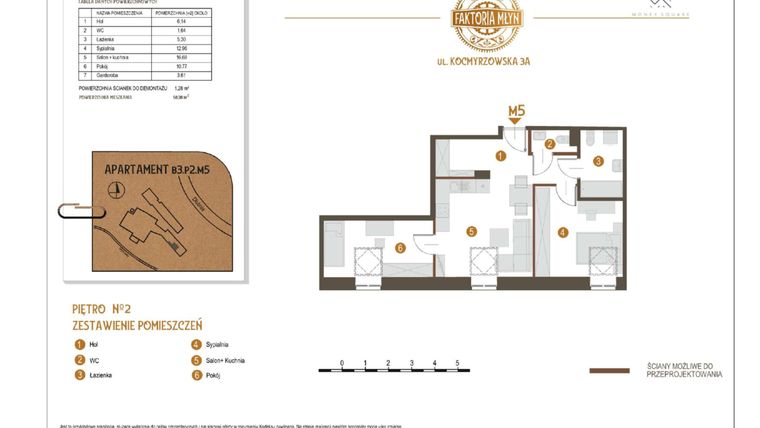 Rzut - Mieszkanie na sprzedaż 3 pokoje o powierzchni 58,38 m² - numer B3.P2.M5 w Faktoria Młyn