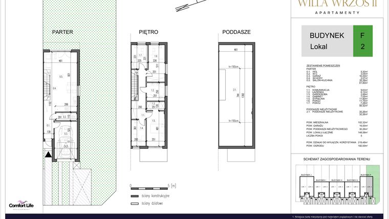 Rzut - Dom na sprzedaż 5 pokoi o powierzchni 148,58 m² - numer F2 w Willa Wrzos II