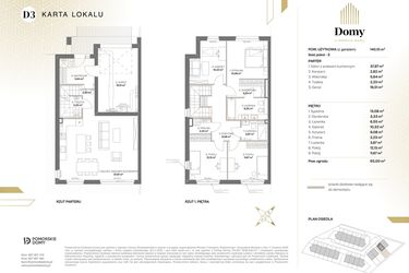 Rzut - Dom na sprzedaż 5 pokoi o powierzchni 148,64 m² - numer D3 w Domy u Źródła Marii