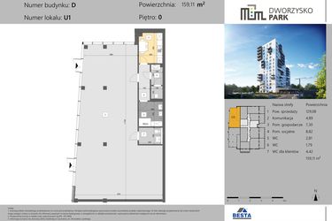 Rzut - Lokal użytkowy na sprzedaż 1 pokój o powierzchni 159,11 m² - numer U1 w Dworzysko Park - Etap III