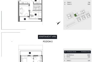 Rzut - Mieszkanie na sprzedaż 3 pokoje o powierzchni 120,82 m² - numer M9B w Rudava Park