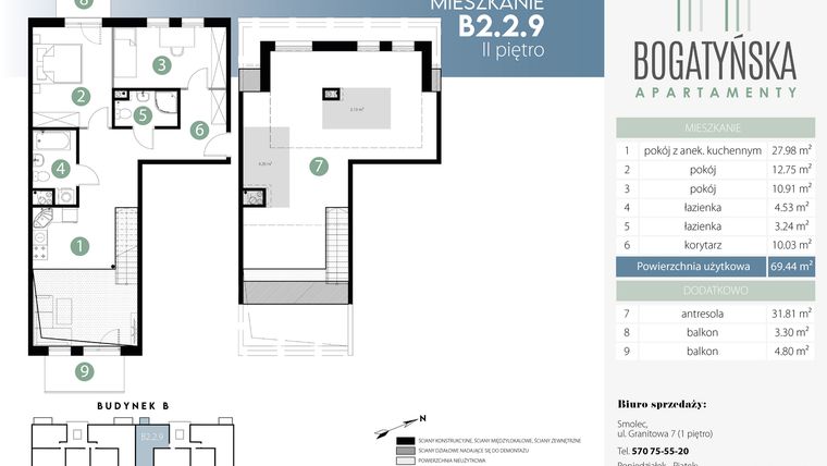 Rzut - Mieszkanie na sprzedaż 4 pokoje o powierzchni 108,7 m² - numer B2.2.9 w Bogatyńska Maślice Milo Dobry Deweloper