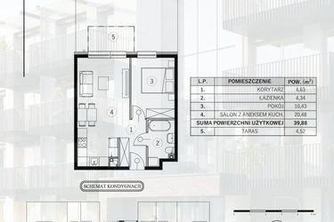 Rzut - Mieszkanie na sprzedaż 2 pokoje o powierzchni 39,88 m² - numer 2 w Młody Straszyn Park VI - bud. B