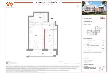 Rzut - Mieszkanie na sprzedaż 2 pokoje o powierzchni 30,54 m² - numer M6 w Warszawskie Wzgórze