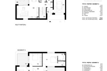 Rzut - Dom na sprzedaż 4 pokoje o powierzchni 148,76 m² - numer 35 [D1sA] w Nowe Planty