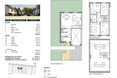 Rzut - Dom na sprzedaż 5 pokoi o powierzchni 140,48 m² - numer B2 w Cisova Park etap II