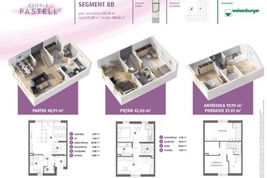Rzut - Dom na sprzedaż 4 pokoje o powierzchni 123,39 m² - numer 8b w Osiedle Pastell
