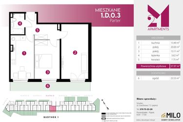 2M Apartments etap IV