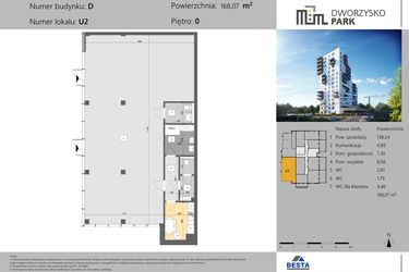 Rzut - Lokal użytkowy na sprzedaż 1 pokój o powierzchni 168,07 m² - numer U2 w Dworzysko Park - Etap III