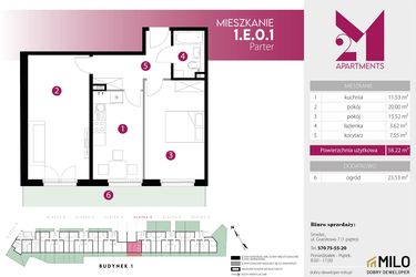 2M Apartments etap IV