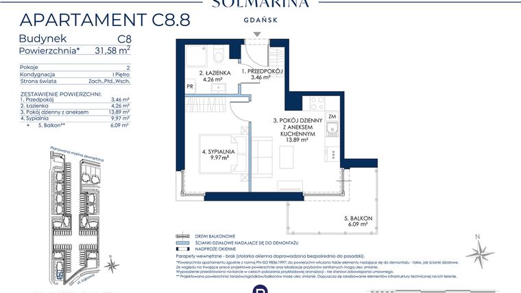 Rzut - Mieszkanie na sprzedaż 2 pokoje o powierzchni 31,58 m² - numer C8.8 w Sol Marina etap III