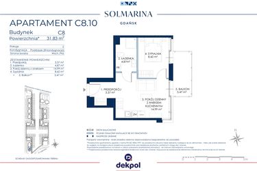 Rzut - Mieszkanie na sprzedaż 2 pokoje o powierzchni 31,83 m² - numer C8.10 w Sol Marina etap III