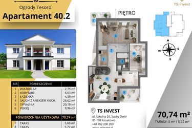 Rzut - Mieszkanie na sprzedaż 3 pokoje o powierzchni 70,73 m² - numer 40.2. w Ogrody Tesoro VI