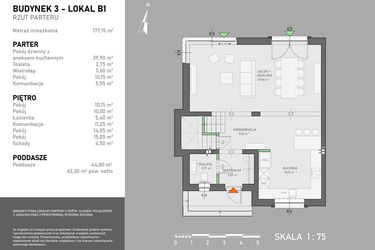 Rzut - Dom na sprzedaż 7 pokoi o powierzchni 177,15 m² - numer 5.B1 w Mrówcza 49