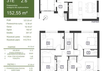 Rzut - Dom na sprzedaż 5 pokoi o powierzchni 152,55 m² - numer 31E w Osiedle Żywiczna