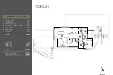 Rzut - Dom na sprzedaż 5 pokoi o powierzchni 296,34 m² - numer 1 w Willa pod Stokiem