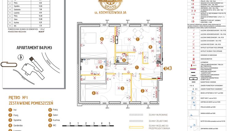 Rzut - Mieszkanie na sprzedaż 4 pokoje o powierzchni 95,06 m² - numer B4.P1.M3 w Faktoria Młyn