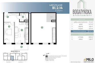 Rzut - Mieszkanie na sprzedaż 3 pokoje o powierzchni 91,73 m² - numer B1.2.14 w ul. Bogatyńska Maślice Wrocław Dobry Deweloper Milo