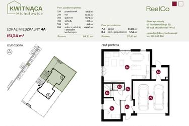 Michałowice Kwitnąca