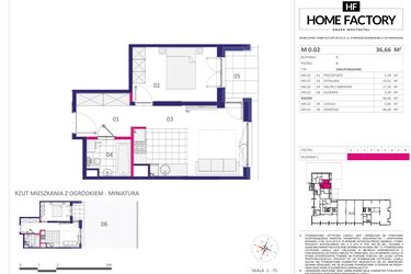 Home Factory etap III