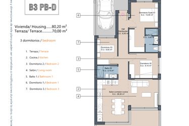 Rzut - Mieszkanie na sprzedaż 3 pokoje o powierzchni 80,2 m² - numer 3.0.D w LA Sunrise - Los Alcázares