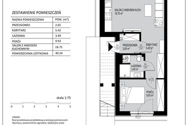 Rzut - Mieszkanie na sprzedaż 2 pokoje o powierzchni 40,24 m² - numer D1 w Kowalove etap 2
