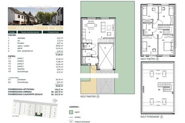 Rzut - Dom na sprzedaż 5 pokoi o powierzchni 148,37 m² - numer B10 w Cisova Park etap II