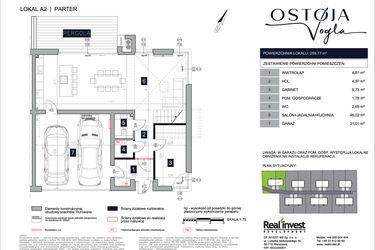 Rzut - Dom na sprzedaż 6 pokoi o powierzchni 261,2 m² - numer A2 w Ostoja Vogla