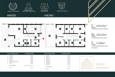 Rzut - Dom na sprzedaż 6 pokoi o powierzchni 162,27 m² - numer F.M2 w Nowe Piekary