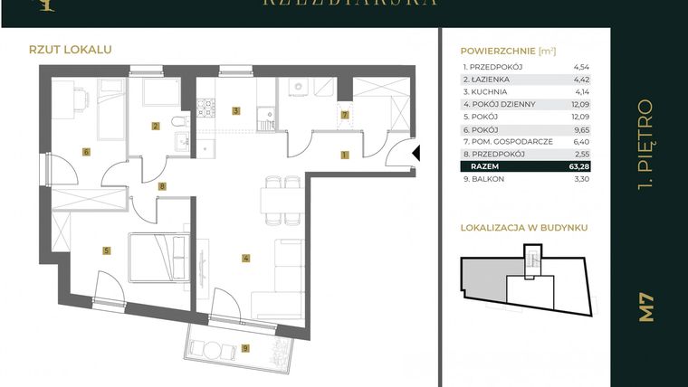 Rzut - Mieszkanie na sprzedaż 3 pokoje o powierzchni 63,28 m² - numer 7 w Rzeźbiarska