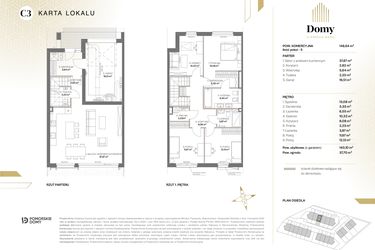 Rzut - Dom na sprzedaż 5 pokoi o powierzchni 148,64 m² - numer C3 w Domy u Źródła Marii
