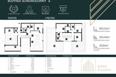 Rzut - Dom na sprzedaż 6 pokoi o powierzchni 255,44 m² - numer A1 w Nowe Piekary