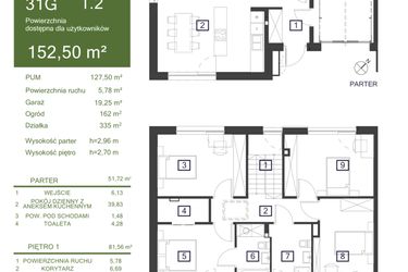 Rzut - Dom na sprzedaż 5 pokoi o powierzchni 152,53 m² - numer 31G w Osiedle Żywiczna