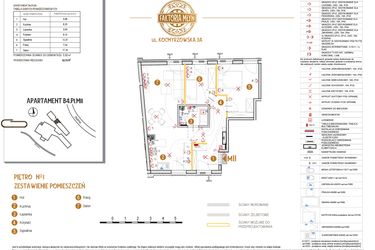 Rzut - Mieszkanie na sprzedaż 3 pokoje o powierzchni 62,76 m² - numer B4.P1.M11 w Faktoria Młyn