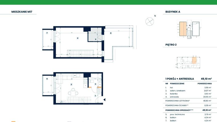 Rzut - Mieszkanie na sprzedaż 2 pokoje o powierzchni 49,1 m² - numer M17 w Reneta