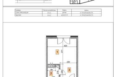 IVY HOUSE - Apartamenty inwestycyjne
