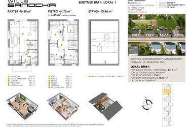 Rzut - Dom na sprzedaż 4 pokoje o powierzchni 110,61 m² - numer BM4_1 w Wille Sanocka